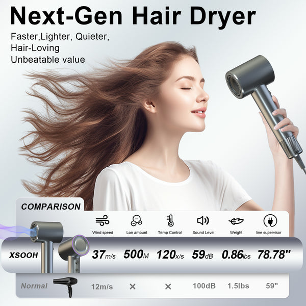 XSOOH Hair Dryer M01 (Black)