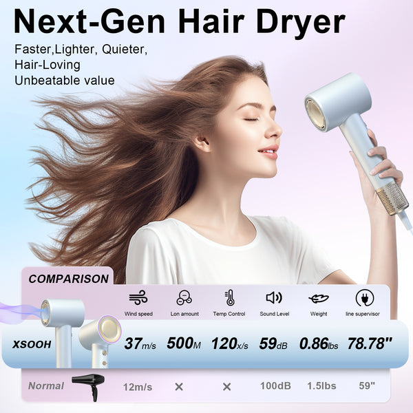 XSOOH Hair Dryer M01 (White)