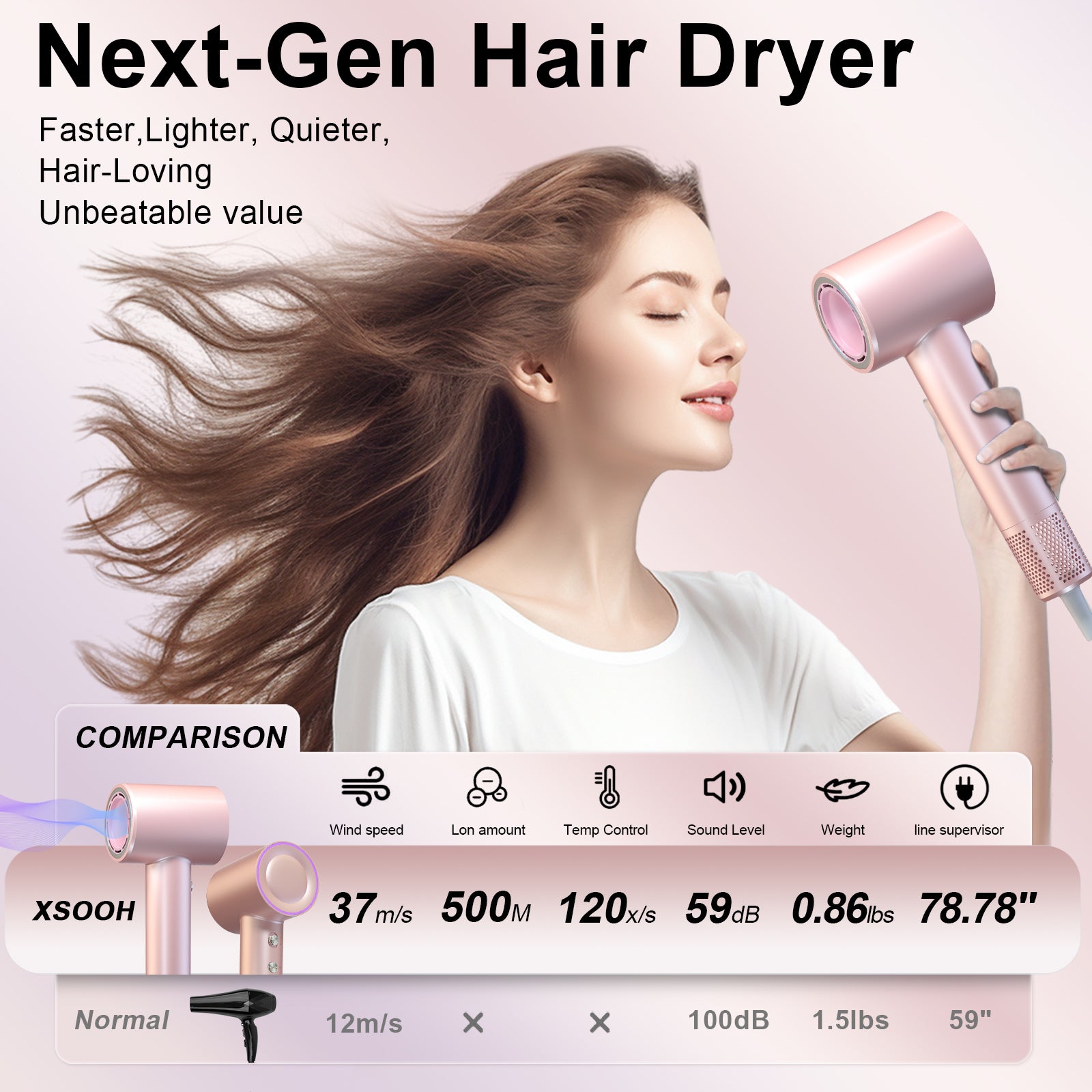 XSOOH Hair Dryer M01 (Rose Gold)