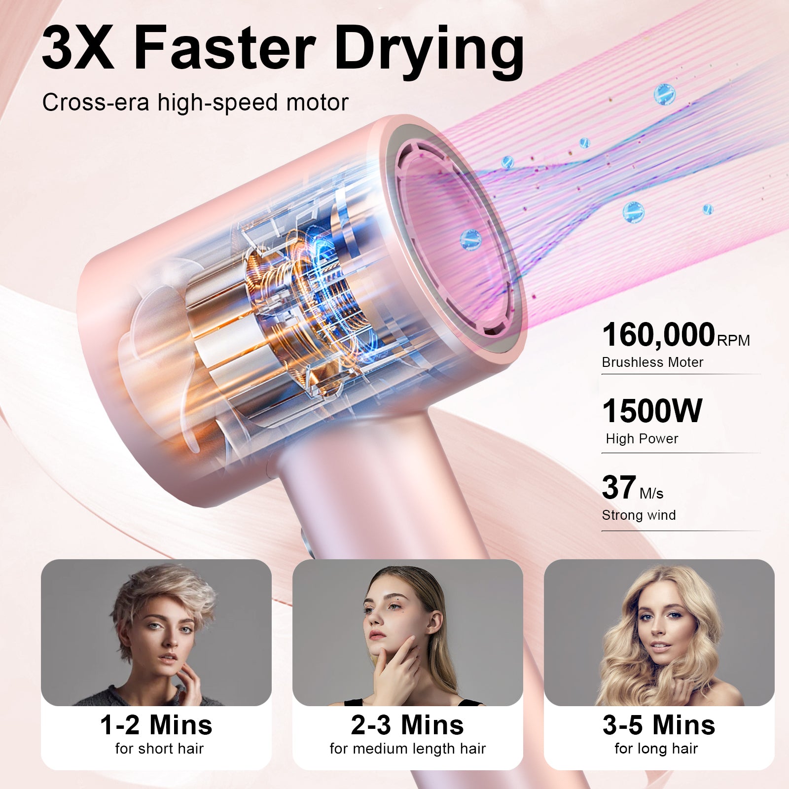 XSOOH Hair Dryer M01 (Rose Gold)