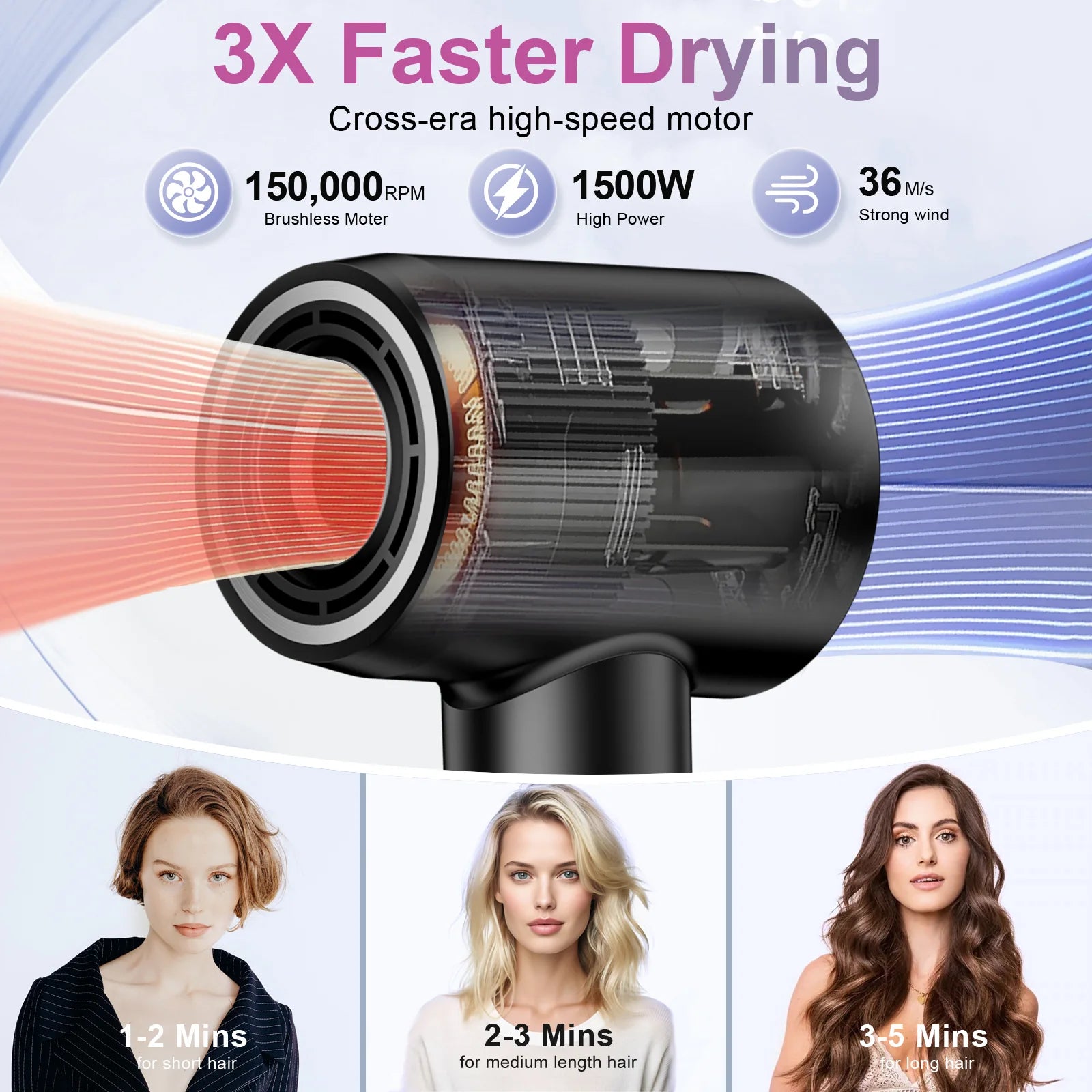 XSOOH Hair Dryer SP1 Pro