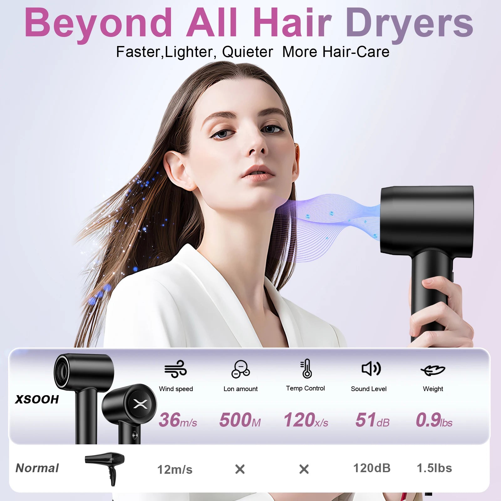 XSOOH Hair Dryer SP1 Pro