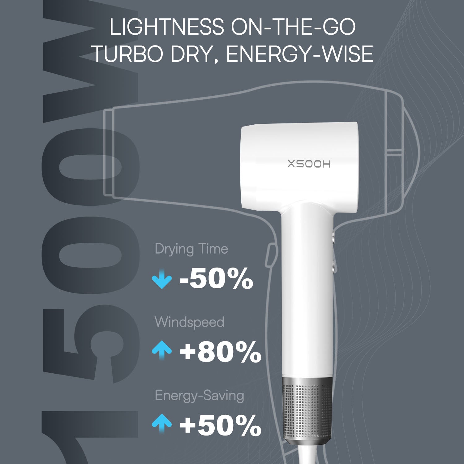 Xsooh High Speed Hair Dryer goes beyond traditional